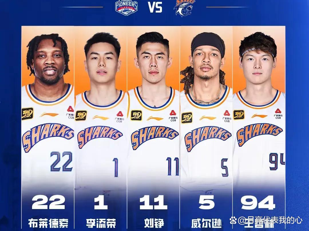 包含天津队迎战福建队，实力对比的词条