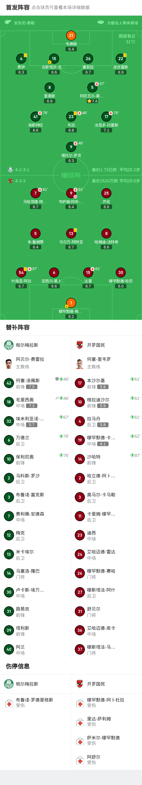 爱游戏足球体育-帕尔梅拉斯球员伤愈归队，阵容进一步完整