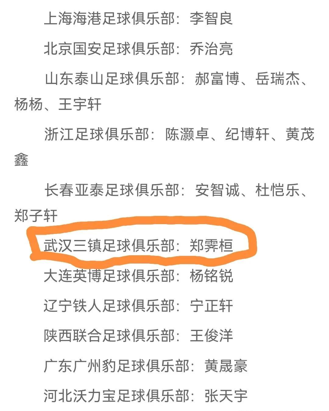 包含21岁中国香港球员仅两天遭解约中甲俱乐部考虑因辱骂中国球迷的词条