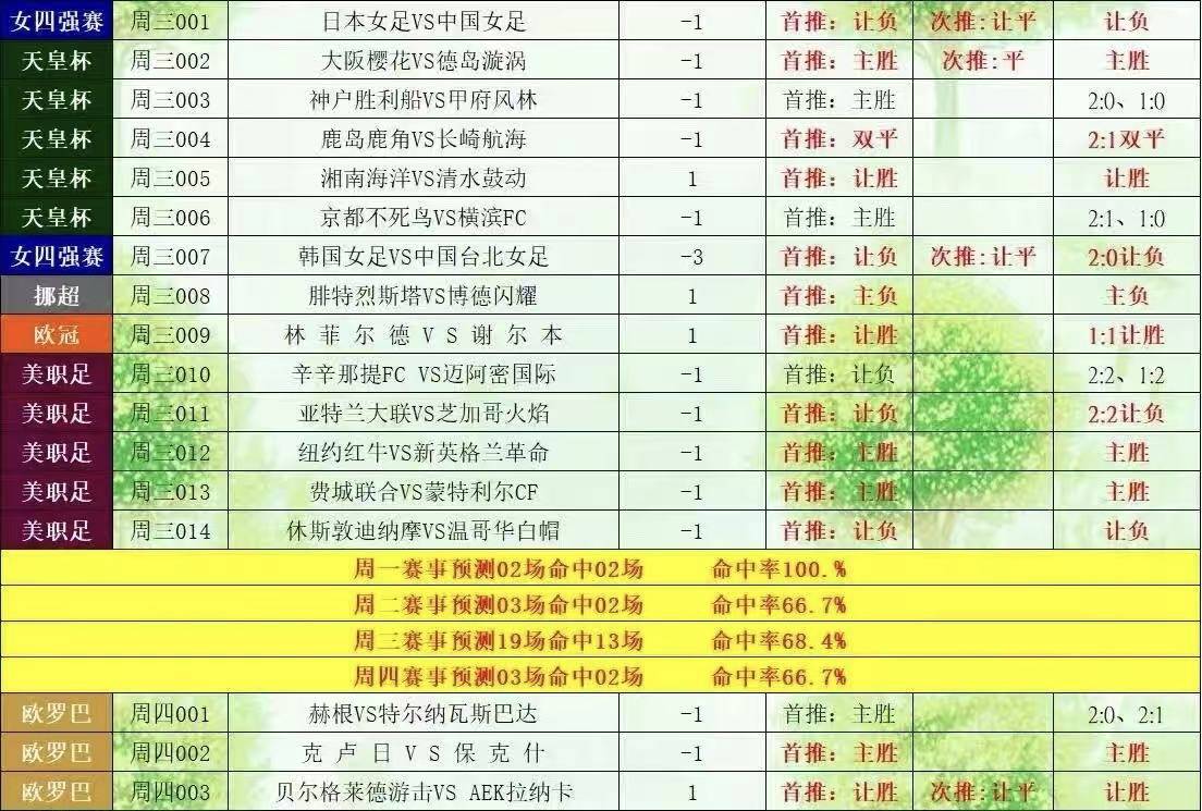 爱游戏体育官方-浦项制铁vs全北现代，全北客场龙欲擒浦项，亚冠资格战一触即发！的简单介绍