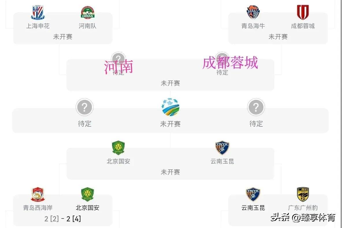 爱游戏体育官方入口-足协杯造魔鬼赛程！7天三场，三队最惨，申花、海牛最舒服！