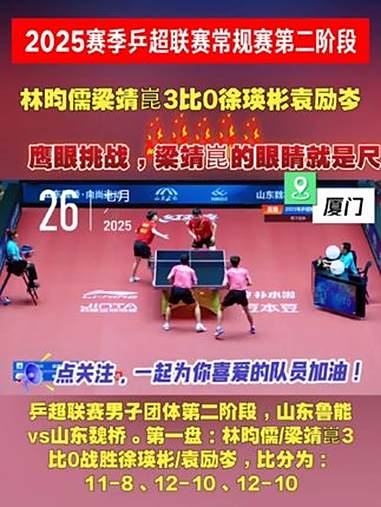爱游戏体育官方-2025乒超联赛第二阶段收官山东魏桥领跑男团积分榜