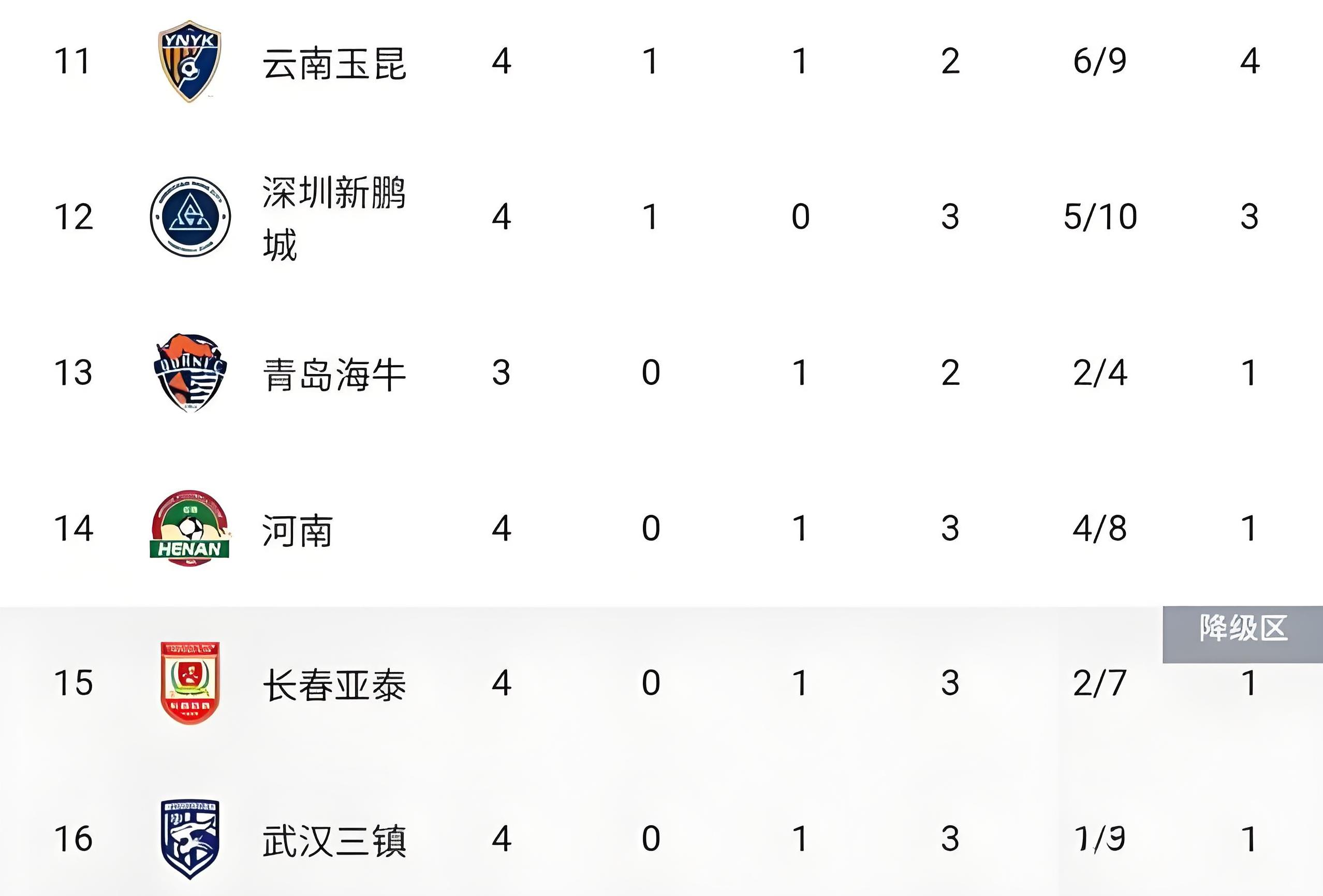 爱游戏-对阵申花时涉袭击事件的球迷将被无限的简单介绍
