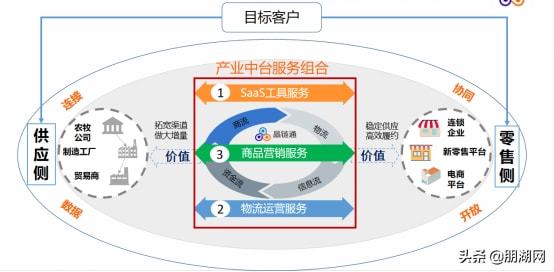 爱游戏体育官方-新版世俱杯的举办将提升足球产业链和生态系统的发展水平的简单介绍