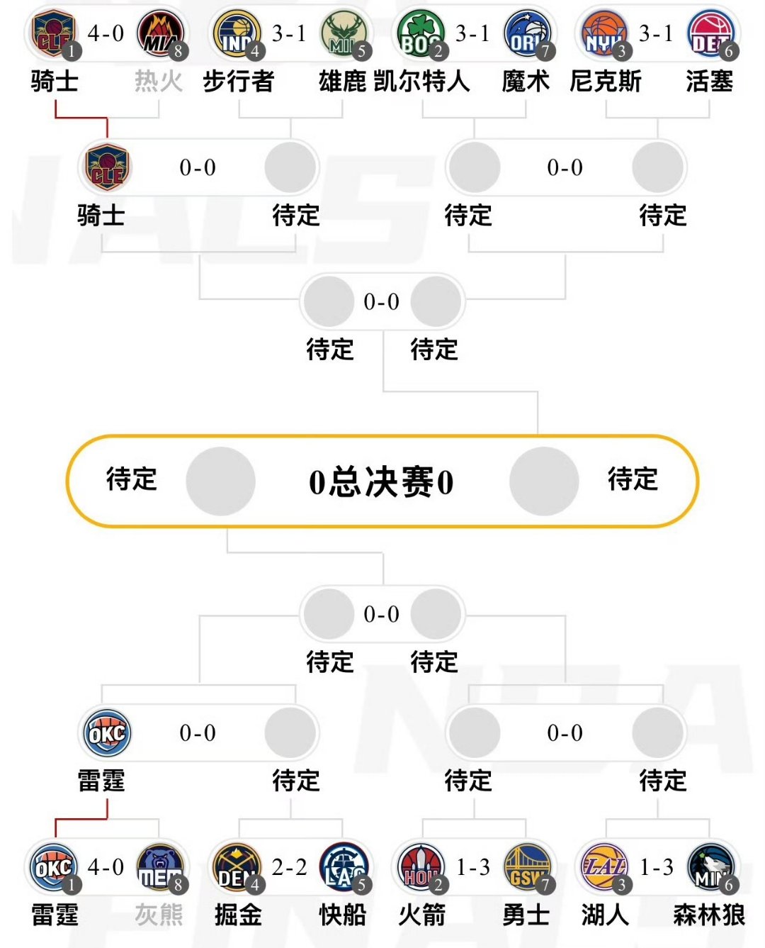 水晶宫客场战胜强敌，继续稳固积分榜位置的简单介绍