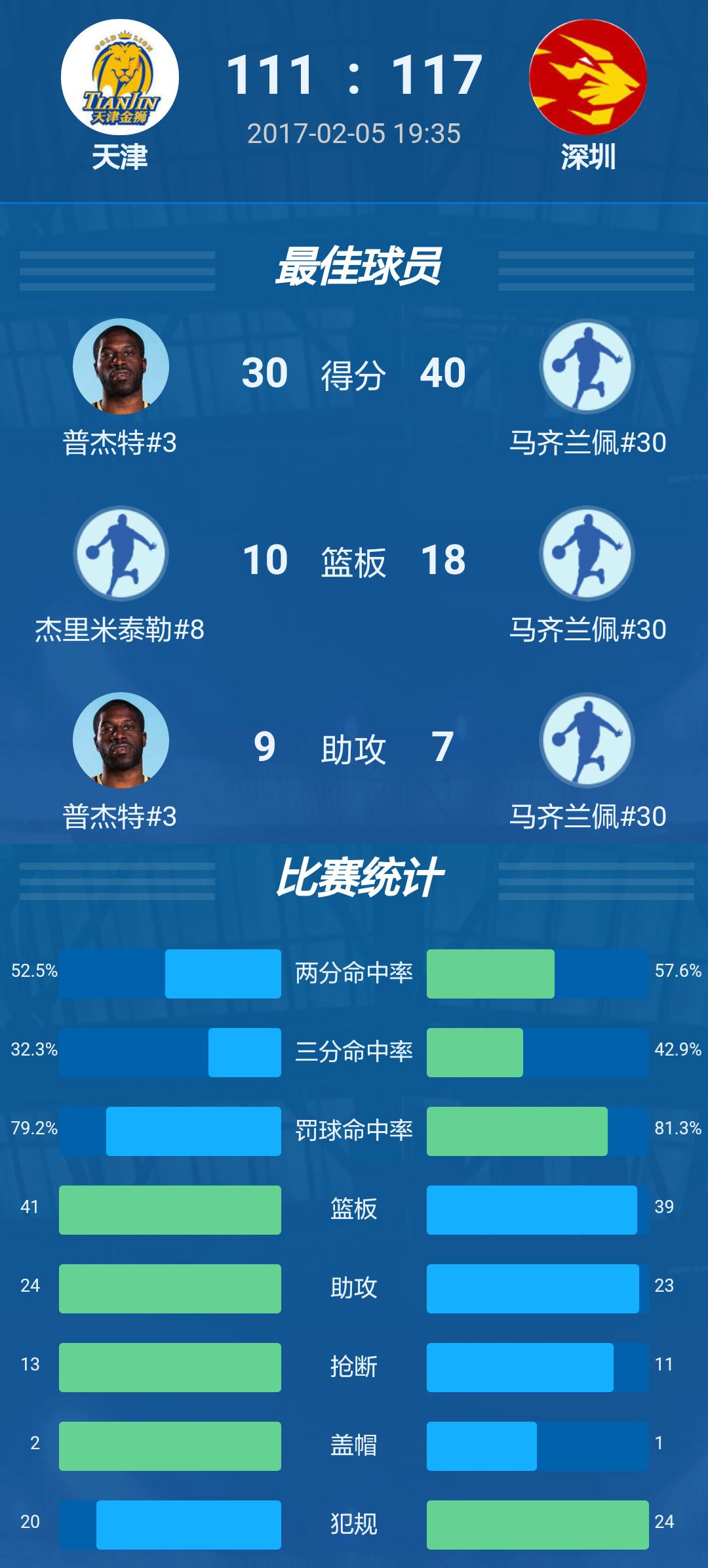 爱游戏体育入口-北京主场双杀浙江，豪取两连胜