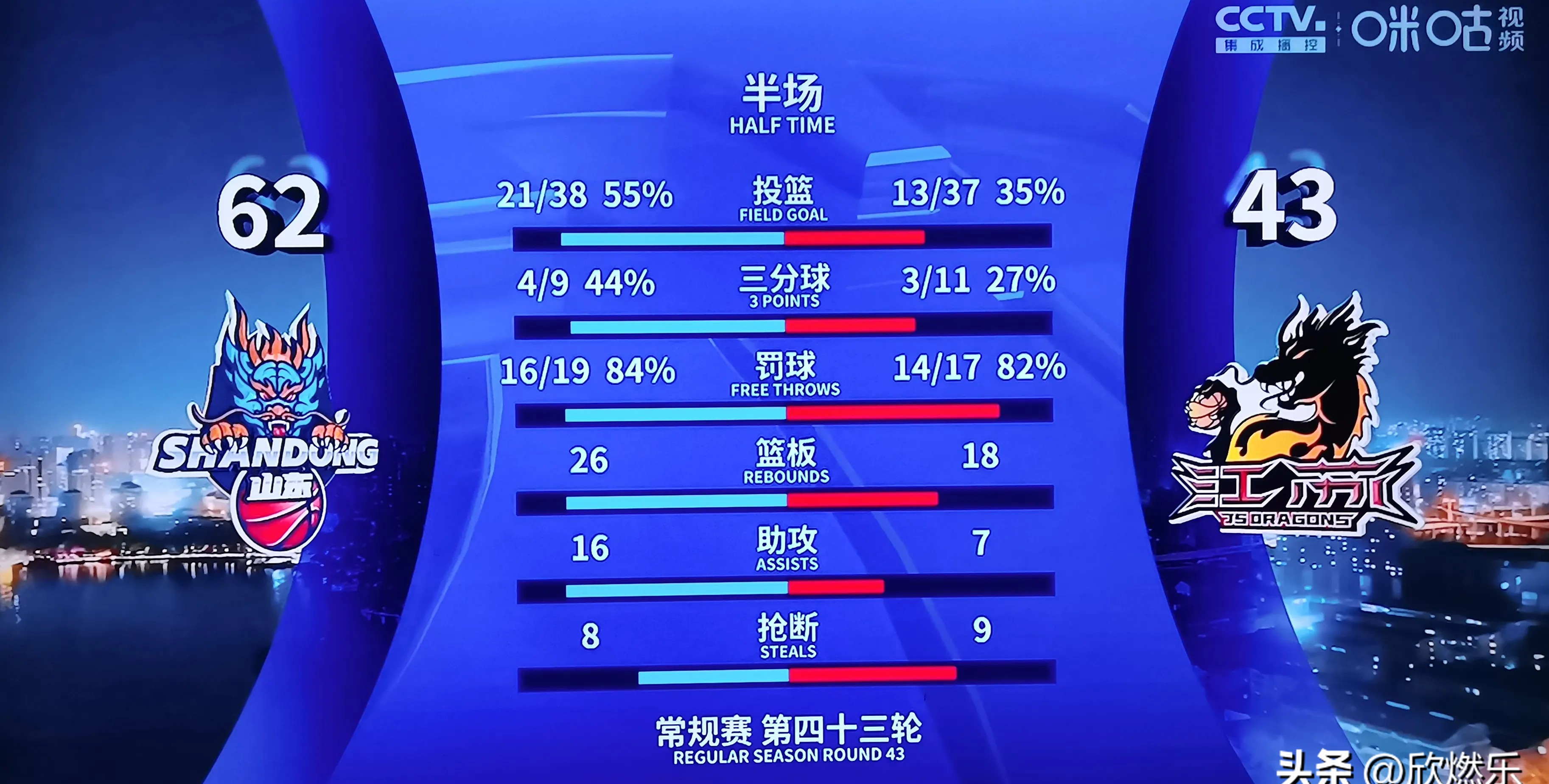 爱游戏体育在线-时刻关注：看球迷如何热议胜败的结果
