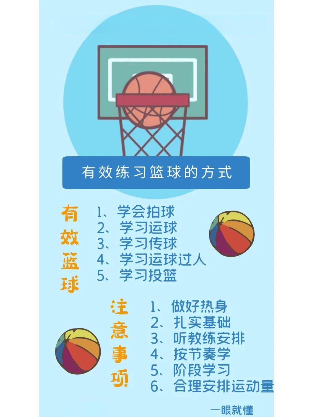 篮球运动在全球范围内迅速普及